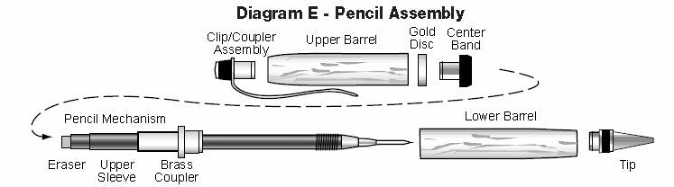 Chrome Cigar Pen Kits - Williams Pens & Turning Supplies.