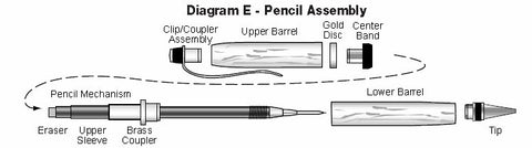 Gun Metal Cigar Pen Kits - Williams Pens & Turning Supplies.